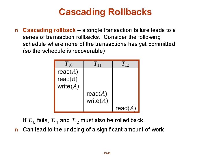 Cascading Rollbacks n Cascading rollback – a single transaction failure leads to a series