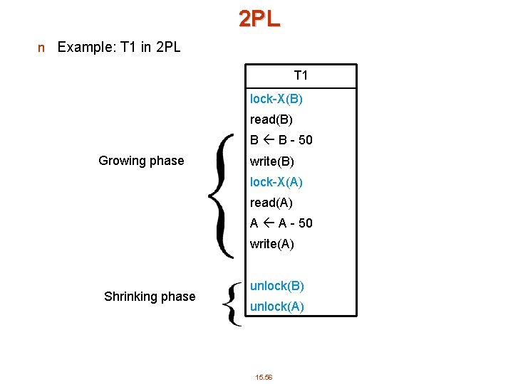 2 PL n Example: T 1 in 2 PL T 1 lock-X(B) read(B) B