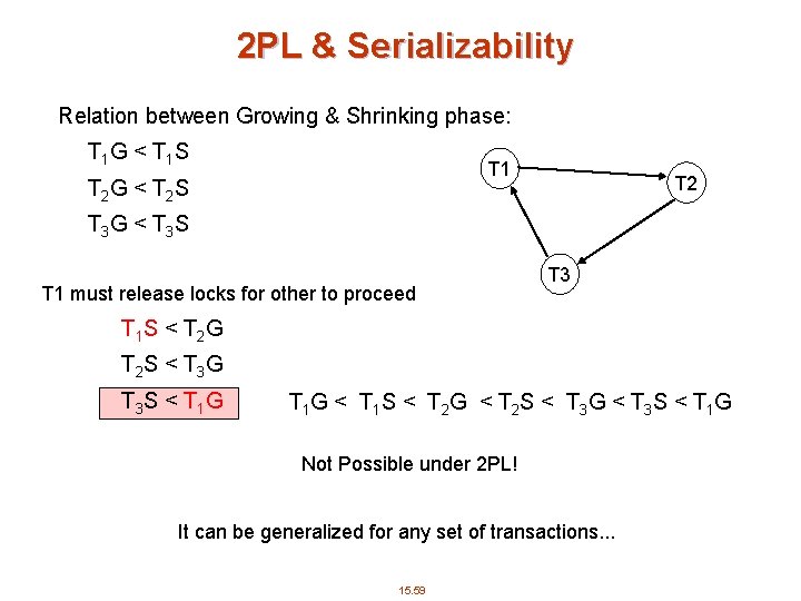 2 PL & Serializability Relation between Growing & Shrinking phase: T 1 G <