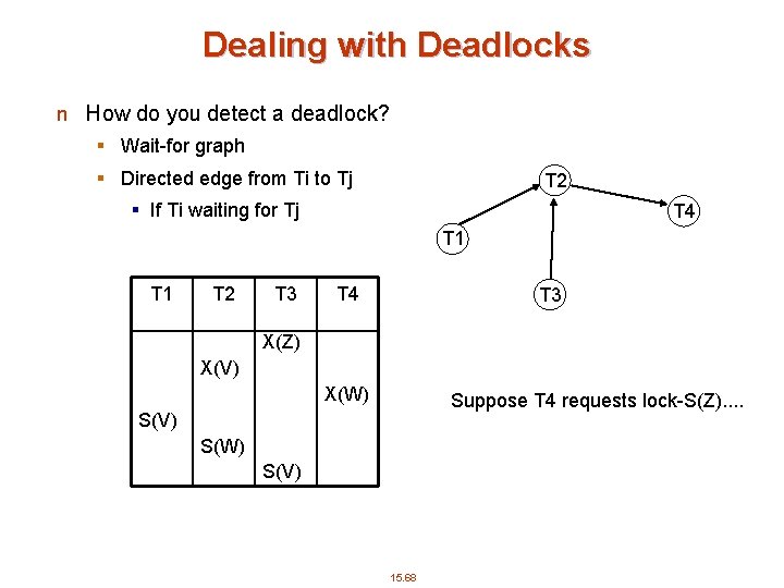 Dealing with Deadlocks n How do you detect a deadlock? § Wait-for graph §