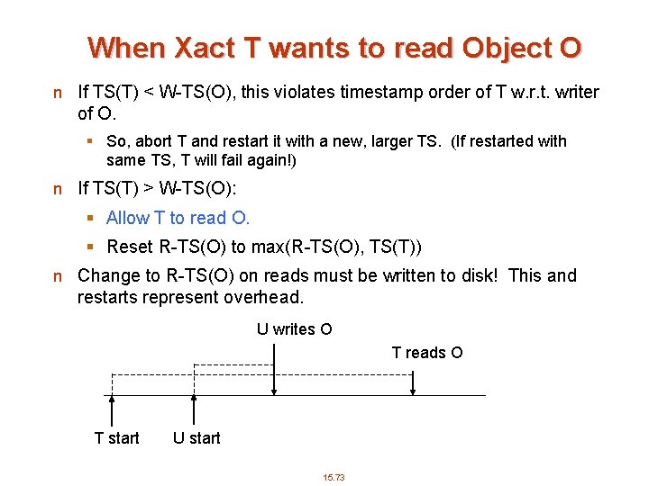 When Xact T wants to read Object O n If TS(T) < W-TS(O), this