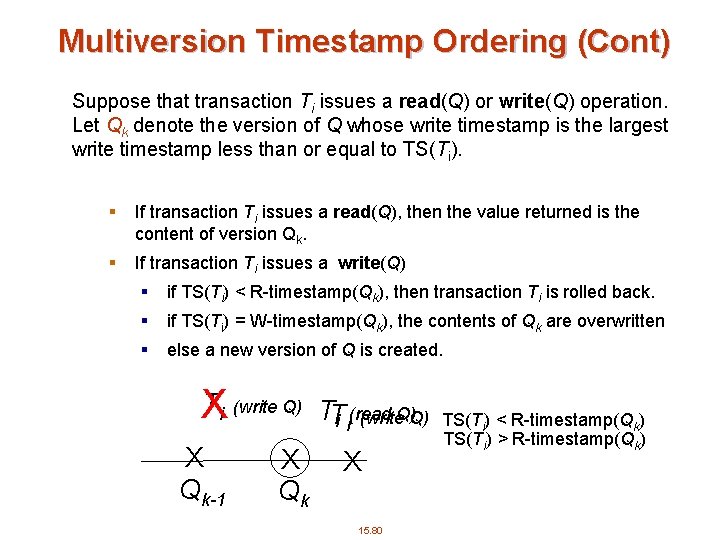 Multiversion Timestamp Ordering (Cont) Suppose that transaction Ti issues a read(Q) or write(Q) operation.