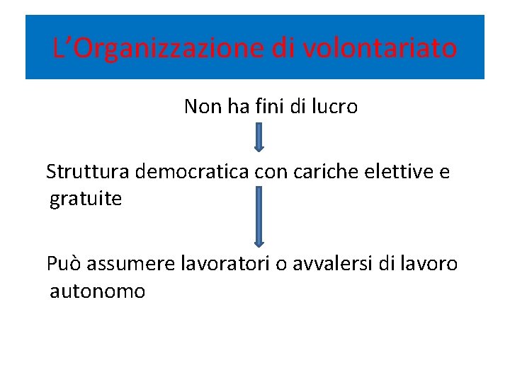 L’Organizzazione di volontariato Non ha fini di lucro Struttura democratica con cariche elettive e