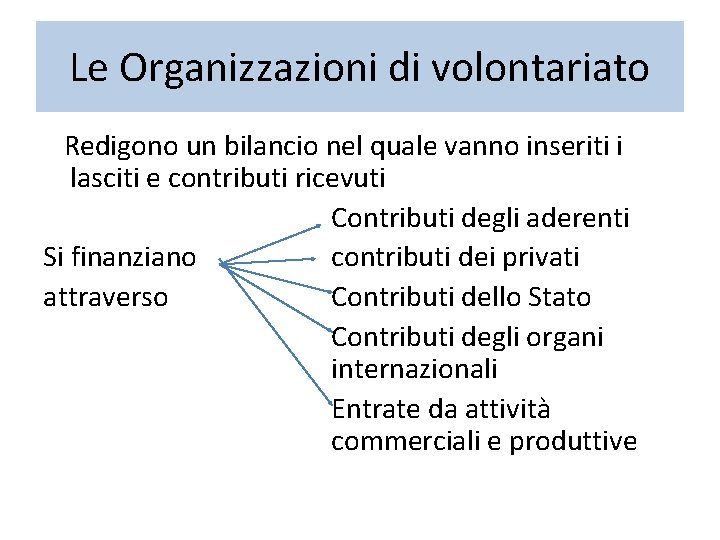 Le Organizzazioni di volontariato Redigono un bilancio nel quale vanno inseriti i lasciti e