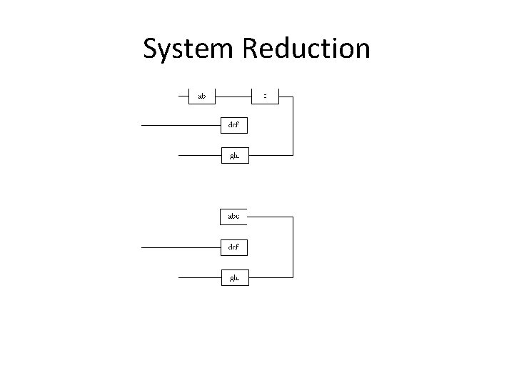 System Reduction 