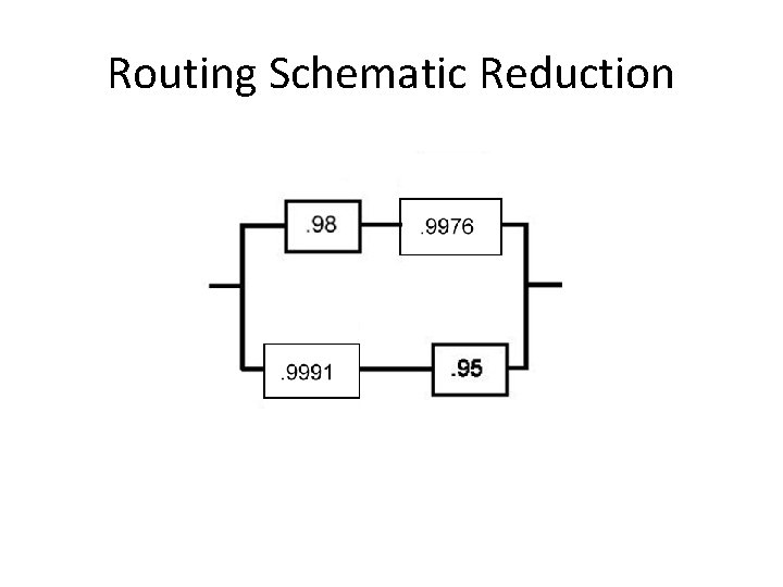 Routing Schematic Reduction 