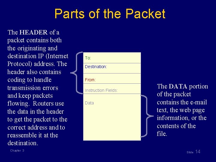 Parts of the Packet The HEADER of a packet contains both the originating and