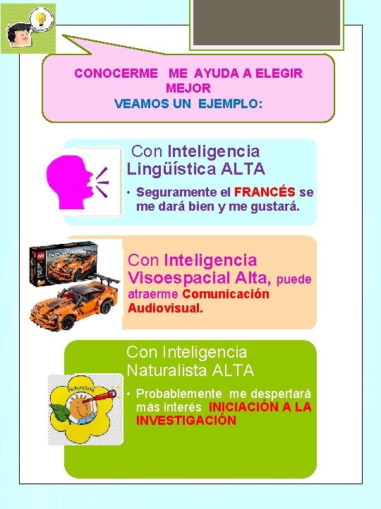 CONOCERME ME AYUDA A ELEGIR MEJOR VEAMOS UN EJEMPLO: Con Inteligencia Lingüística ALTA •