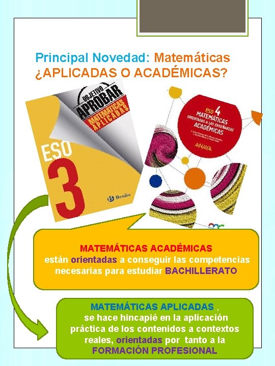 Principal Novedad: Matemáticas ¿APLICADAS O ACADÉMICAS? MATEMÁTICAS ACADÉMICAS están orientadas a conseguir las competencias