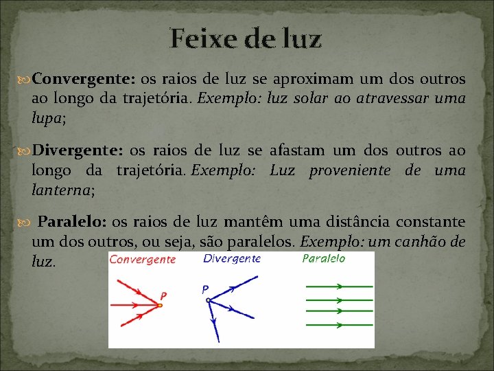 Feixe de luz Convergente: os raios de luz se aproximam um dos outros ao