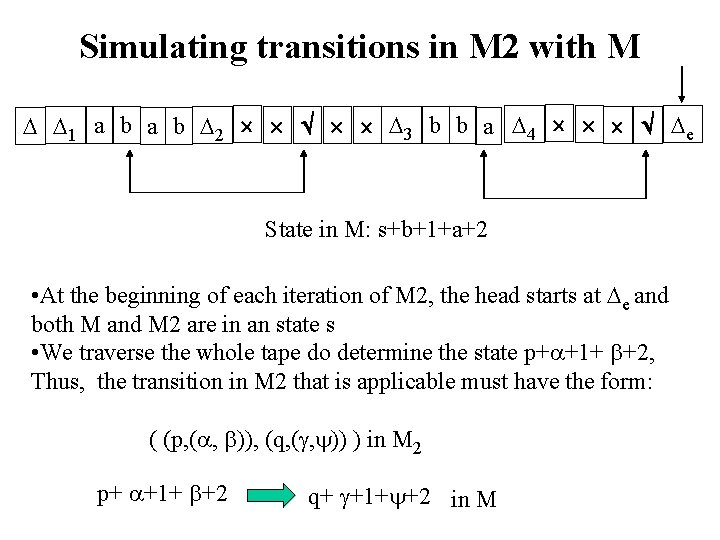 Simulating transitions in M 2 with M 1 a b 2 3 b b