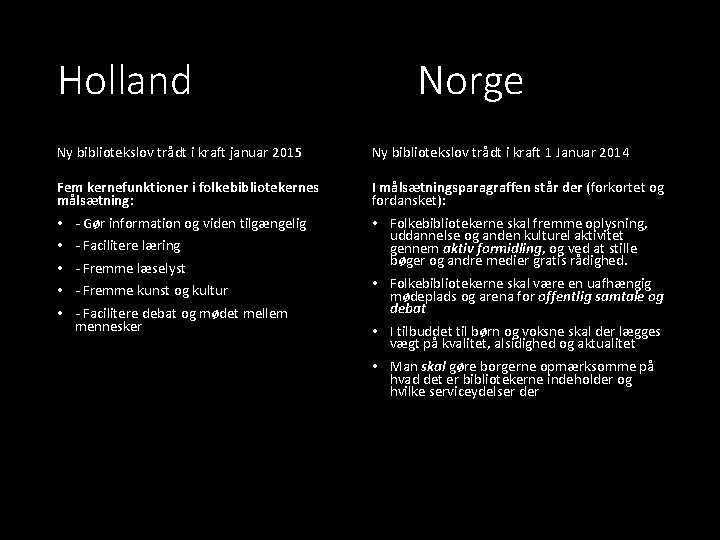 Holland Norge Ny bibliotekslov trådt i kraft januar 2015 Ny bibliotekslov trådt i kraft