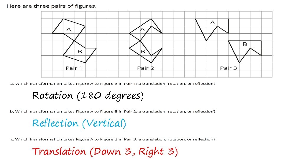 Rotation (180 degrees) Reflection (Vertical) Translation (Down 3, Right 3) 