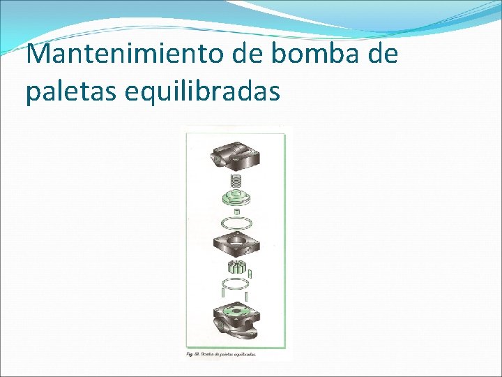 Mantenimiento de bomba de paletas equilibradas 