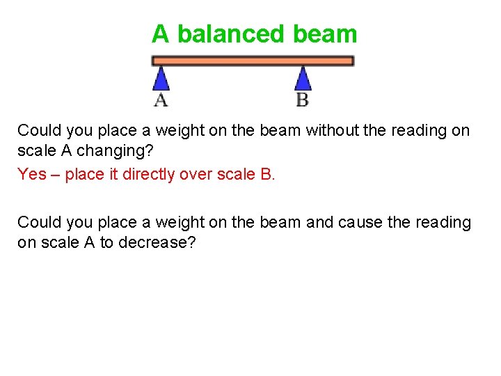 A balanced beam Could you place a weight on the beam without the reading