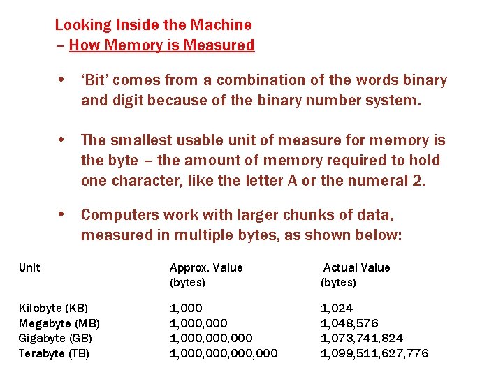 Looking Inside the Machine – How Memory is Measured • ‘Bit’ comes from a Looking Inside the Machine – How Memory is Measured • ‘Bit’ comes from a