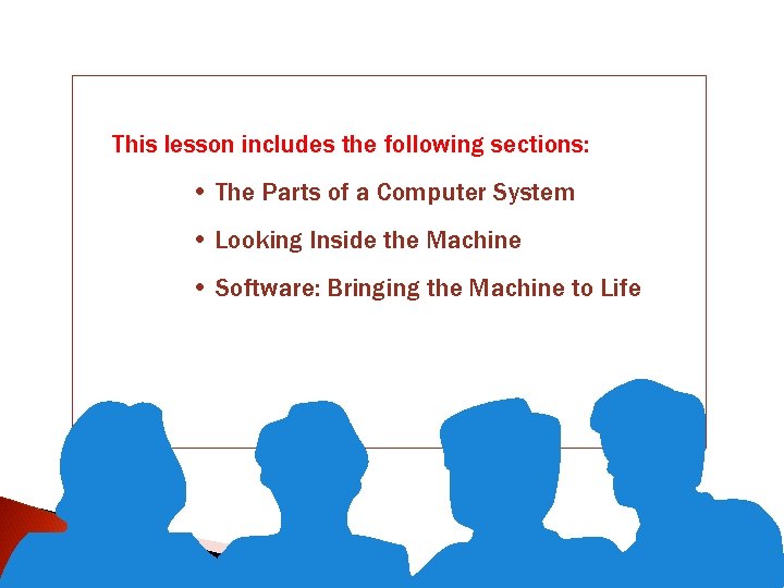 This lesson includes the following sections: • The Parts of a Computer System • This lesson includes the following sections: • The Parts of a Computer System •