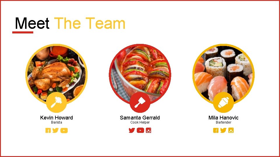Meet The Team Kevin Howard Barista Samanta Gerrald Cook Helper Mila Hanovic Bartender 