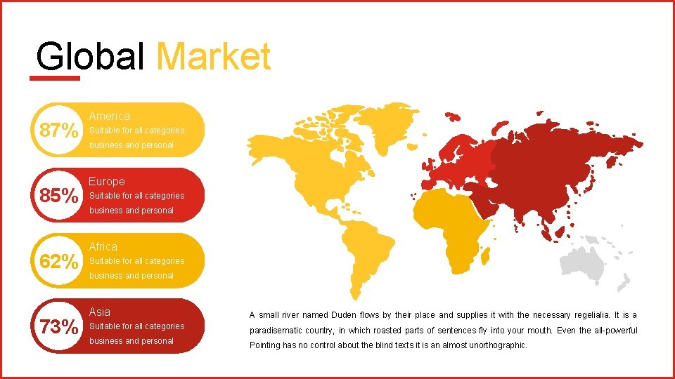 Global Market 87% 85% 62% 73% America Suitable for all categories business and personal