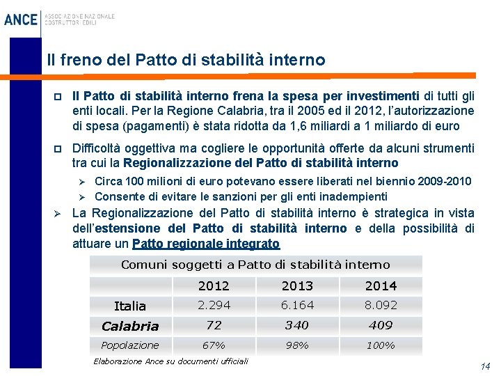 Il freno del Patto di stabilità interno p Il Patto di stabilità interno frena