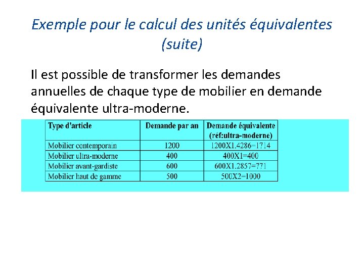Exemple pour le calcul des unités équivalentes (suite) Il est possible de transformer les