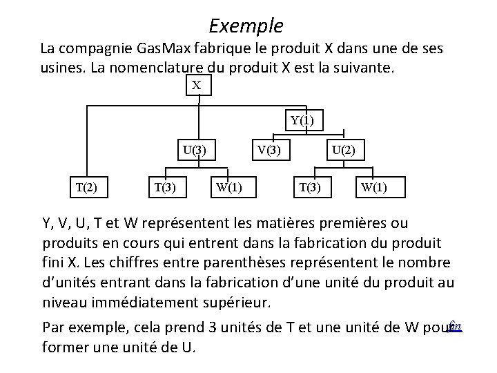 Exemple La compagnie Gas. Max fabrique le produit X dans une de ses usines.