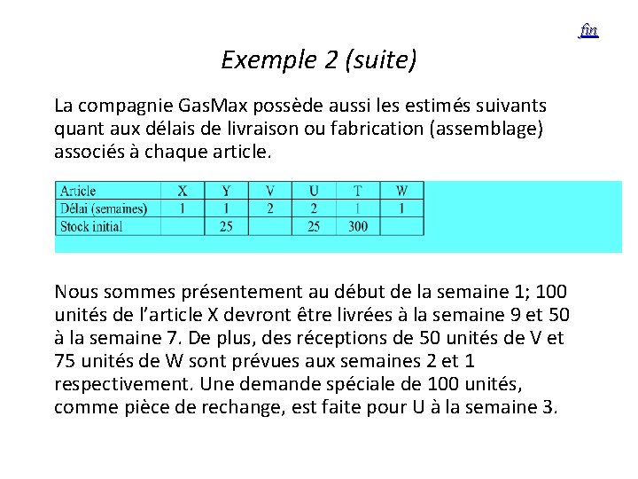 fin Exemple 2 (suite) La compagnie Gas. Max possède aussi les estimés suivants quant