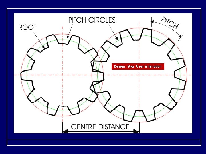 Design- Spur Gear Animation 