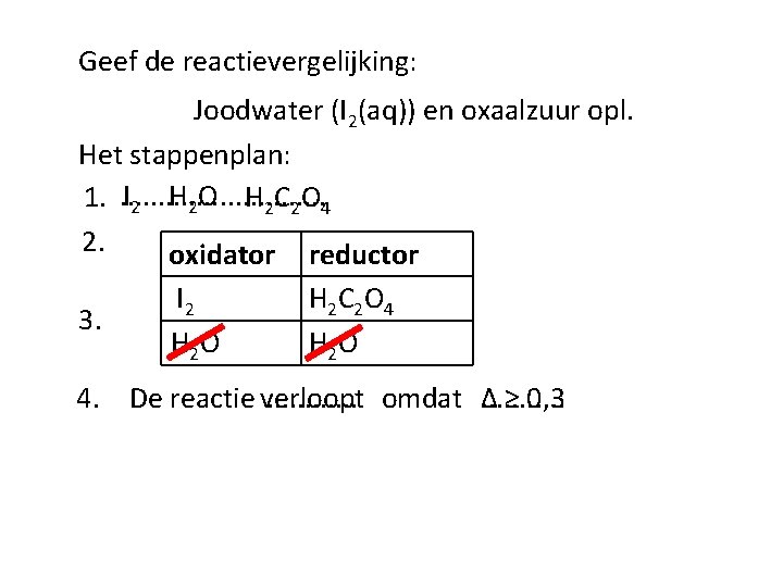 Geef de reactievergelijking: Joodwater (I 2(aq)) en oxaalzuur opl. Het stappenplan: I 2 H