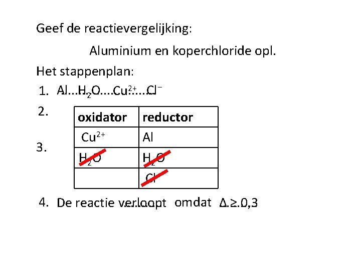 Geef de reactievergelijking: Aluminium en koperchloride opl. Het stappenplan: . . . . H