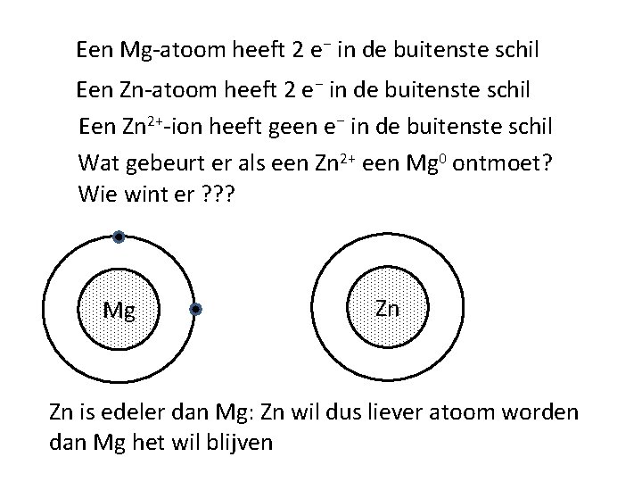Een Mg-atoom heeft 2 e⁻ in de buitenste schil Een Zn 2+-ion heeft geen