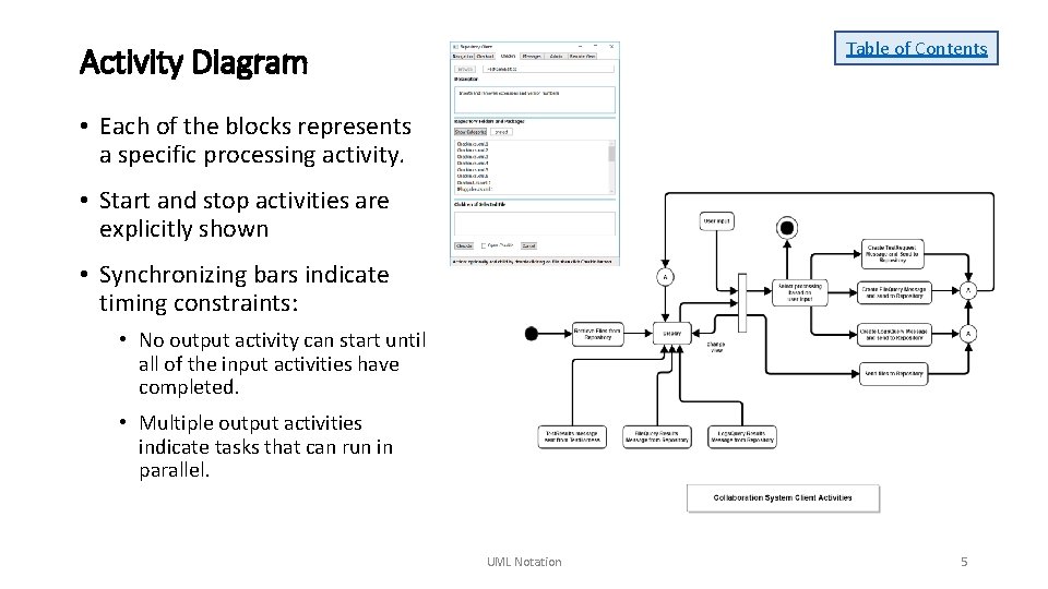 Table of Contents Activity Diagram • Each of the blocks represents a specific processing