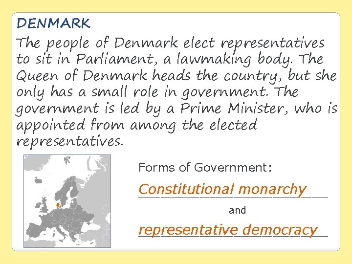 DENMARK The people of Denmark elect representatives to sit in Parliament, a lawmaking body.