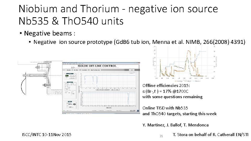 Niobium and Thorium - negative ion source Nb 535 & Th. O 540 units