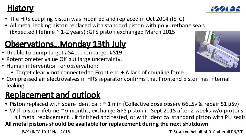 History • The HRS coupling piston was modified and replaced in Oct 2014 (IEFC).