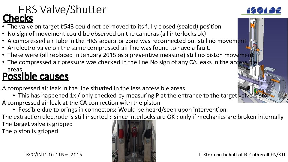 HRS Valve/Shutter Checks • • • The valve on target #543 could not be
