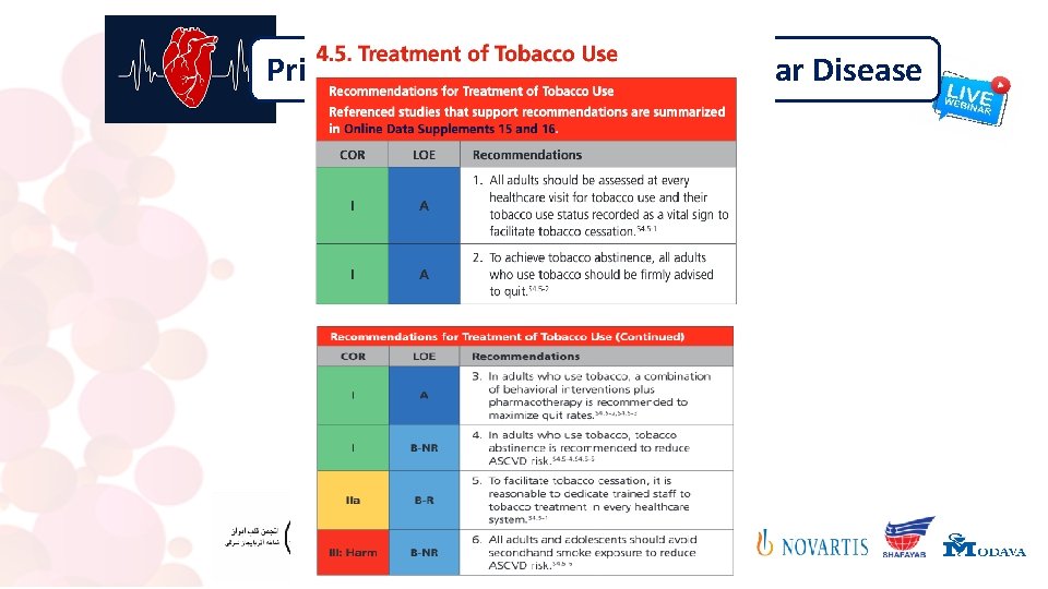 Primary Prevention in Cardiovascular Disease 