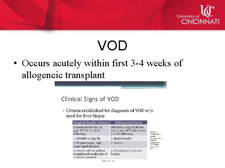 VOD • Occurs acutely within first 3 -4 weeks of allogeneic transplant 