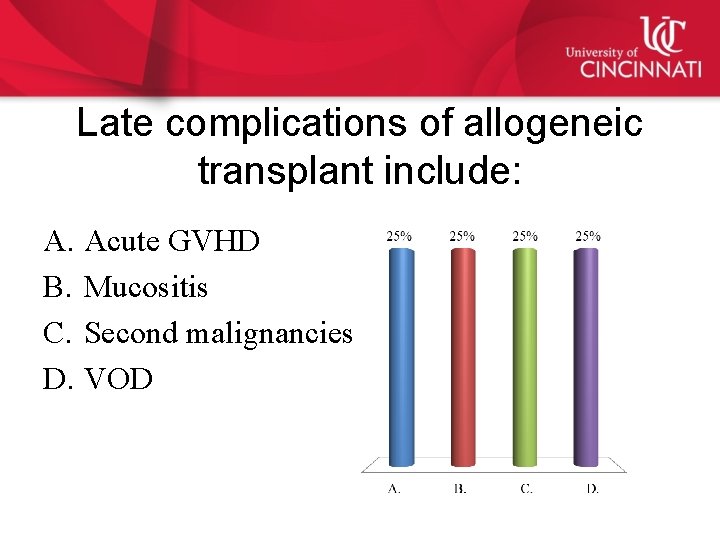 Late complications of allogeneic transplant include: A. Acute GVHD B. Mucositis C. Second malignancies