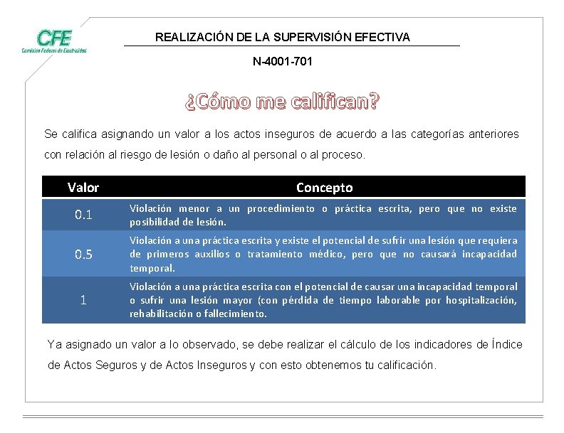 REALIZACIÓN DE LA SUPERVISIÓN EFECTIVA N-4001 -701 ¿Cómo me califican? Se califica asignando un