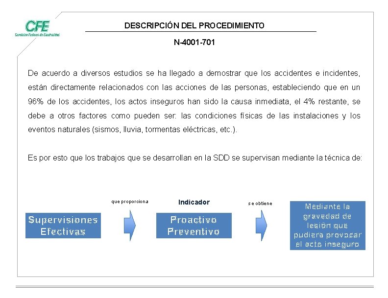 DESCRIPCIÓN DEL PROCEDIMIENTO N-4001 -701 De acuerdo a diversos estudios se ha llegado a
