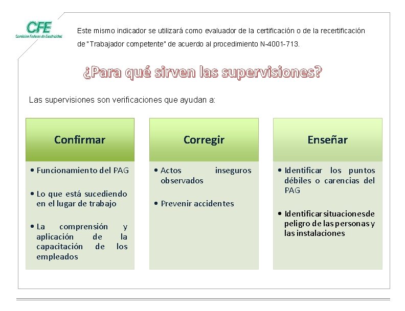 Este mismo indicador se utilizará como evaluador de la certificación o de la recertificación