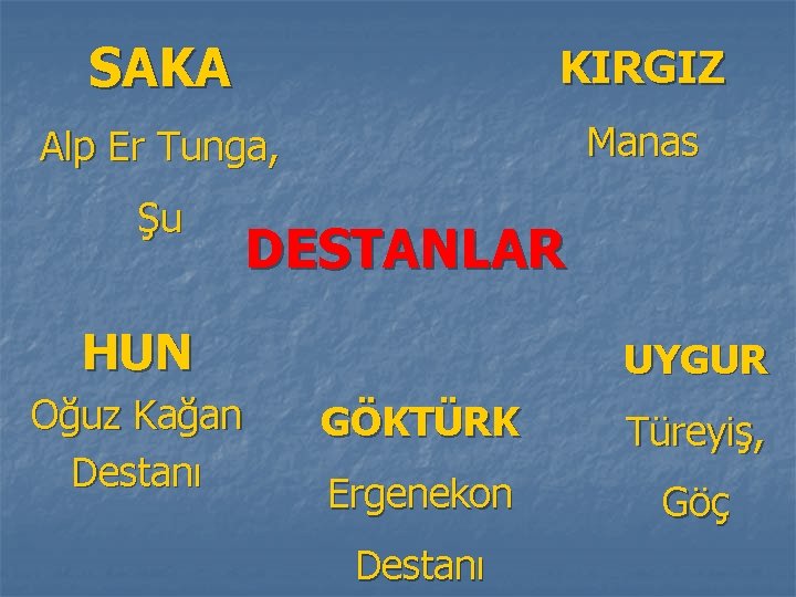 SAKA KIRGIZ Alp Er Tunga, Manas Şu DESTANLAR HUN Oğuz Kağan Destanı UYGUR GÖKTÜRK