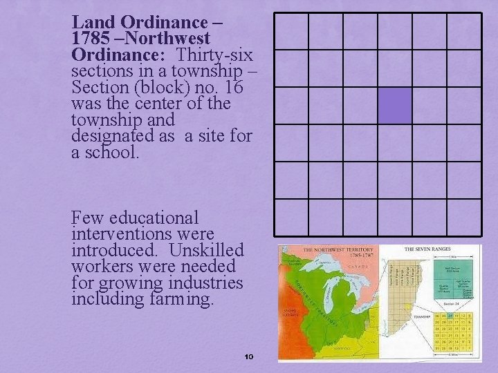 Land Ordinance – 1785 –Northwest Ordinance: Thirty-six sections in a township – Section (block)