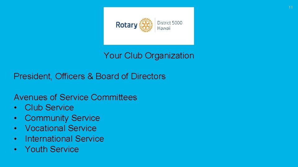 11 Your Club Organization President, Officers & Board of Directors Avenues of Service Committees