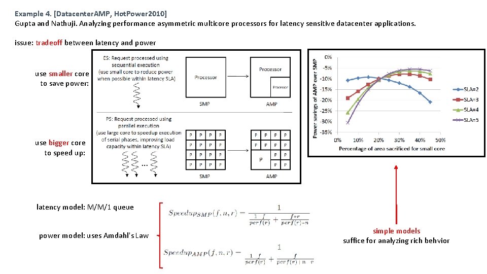 Example 4. [Datacenter. AMP, Hot. Power 2010] Gupta and Nathuji. Analyzing performance asymmetric multicore