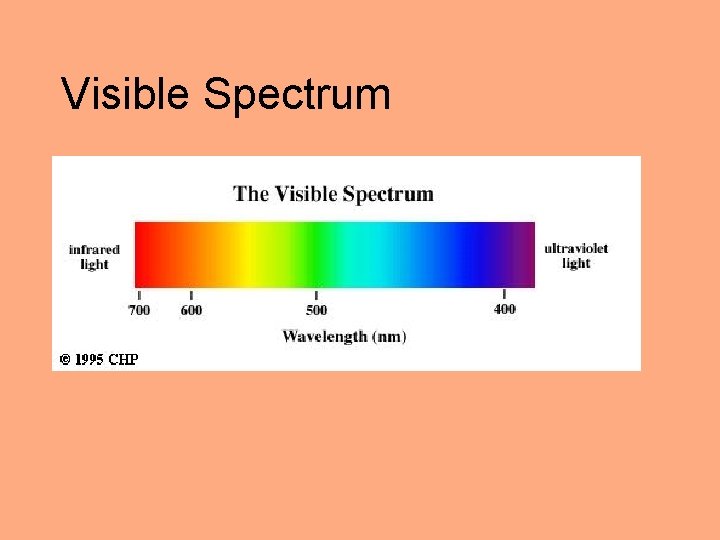 Visible Spectrum 