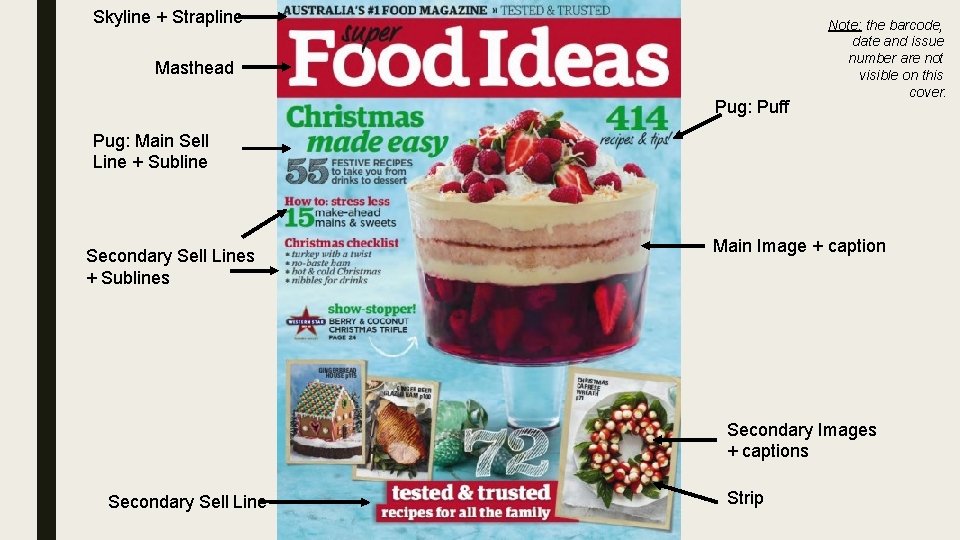 Skyline + Strapline Masthead Pug: Puff Note: the barcode, date and issue number are