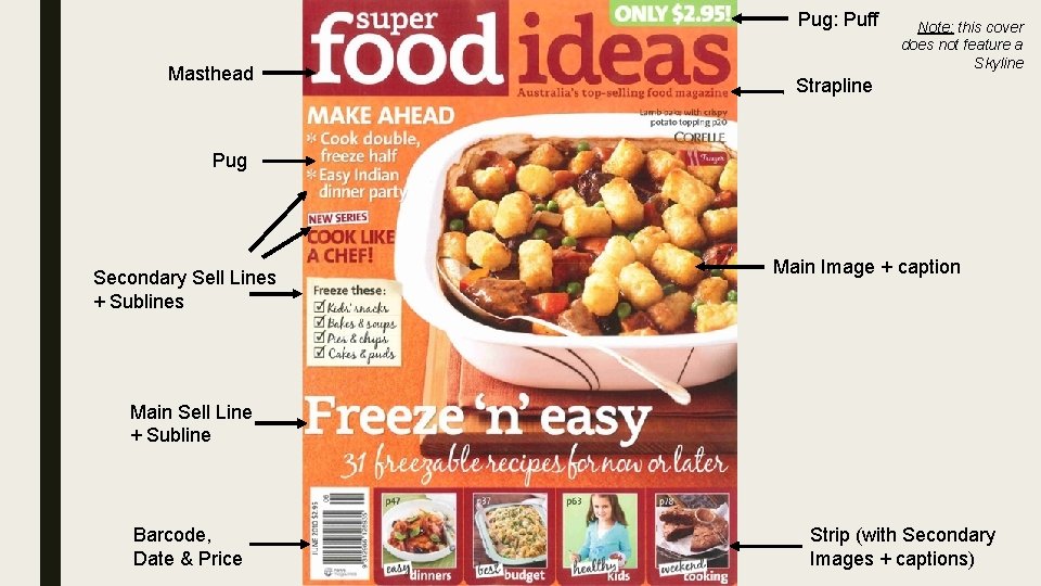 Pug: Puff Masthead Note: this cover does not feature a Skyline Strapline Pug Secondary