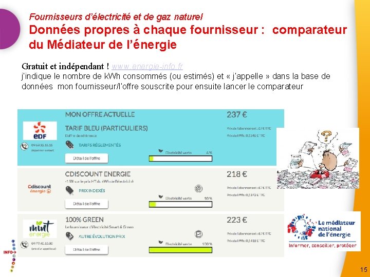 Fournisseurs d’électricité et de gaz naturel Données propres à chaque fournisseur : comparateur du